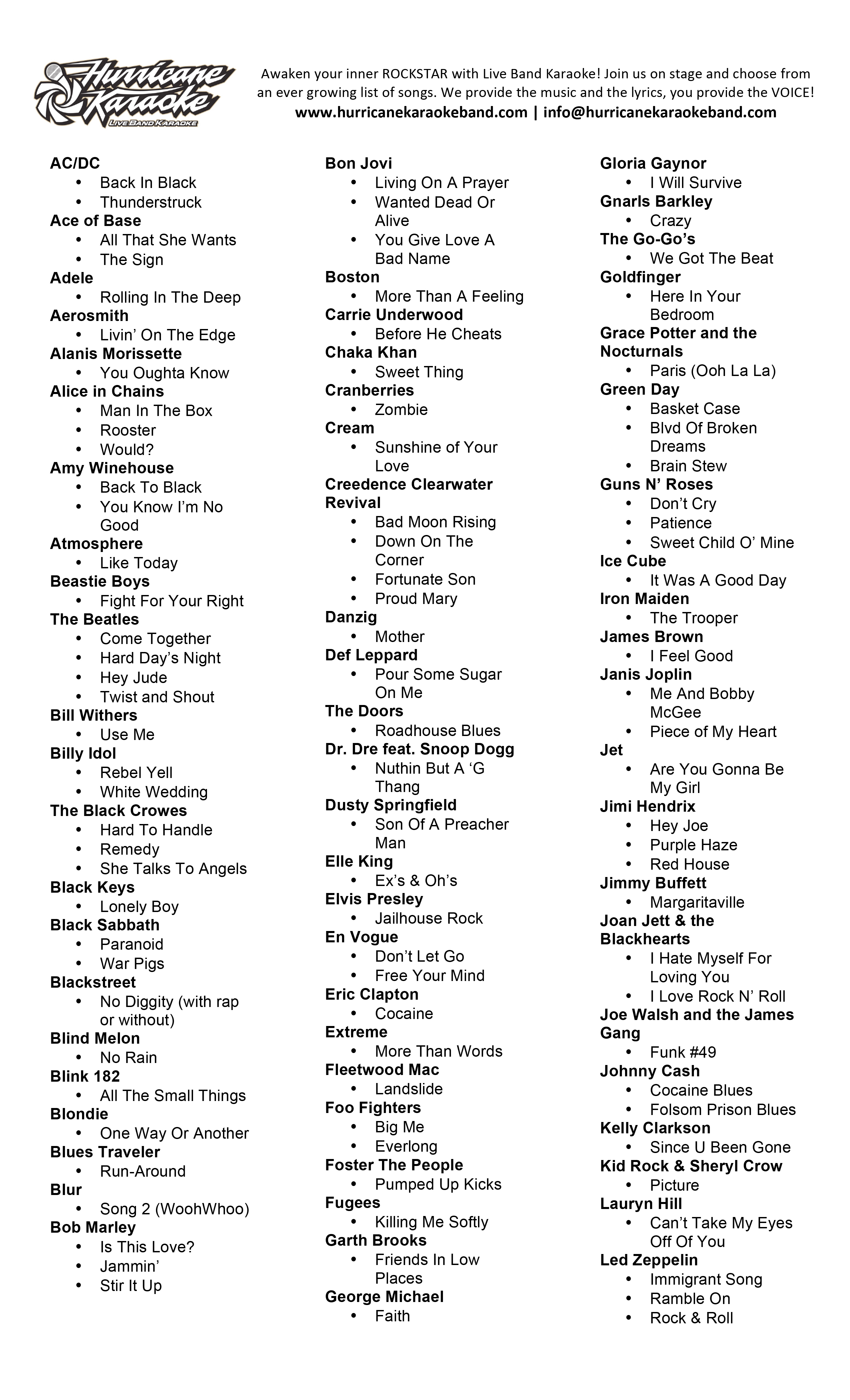 Spectrum Karaoke Song List